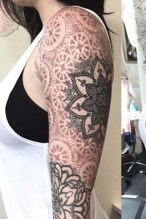 Background Mandala Tattoo meaning