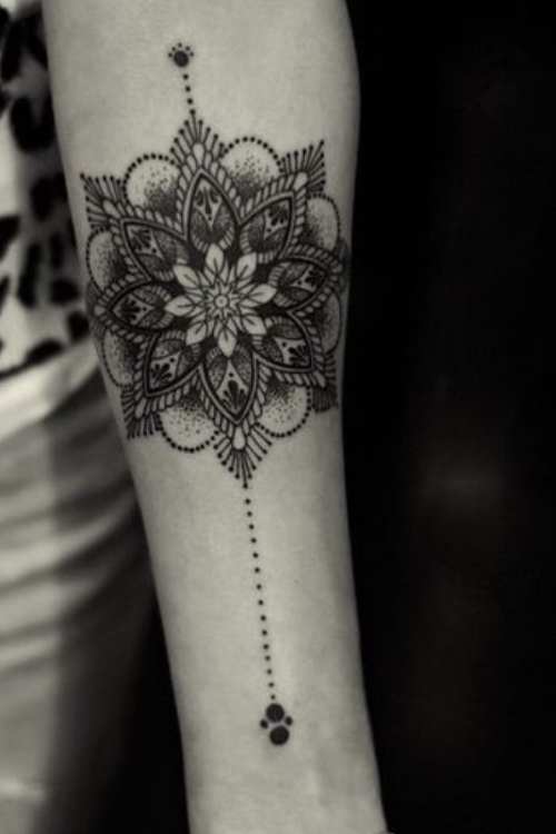 Intricate Mandala Tattoo meaning 