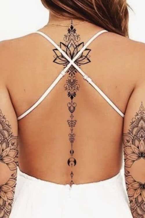 Mandala Lotus tattoo meaning