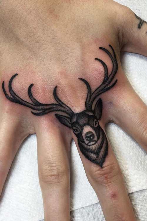 Finger Tattoo Symbols and Meanings