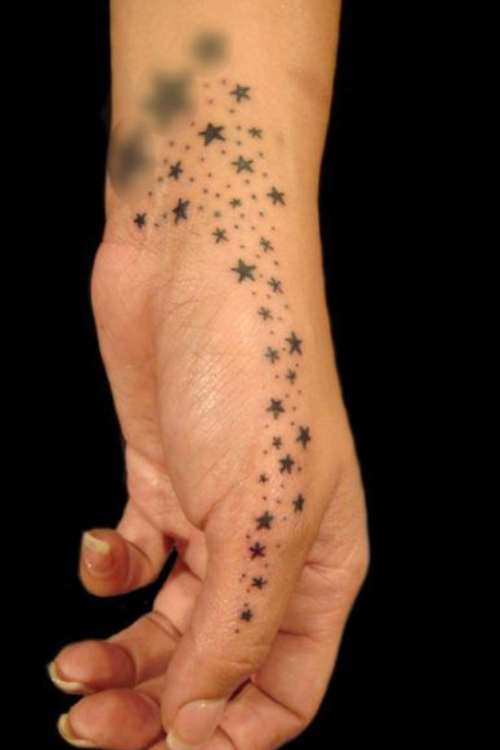 Star tattoo meaning